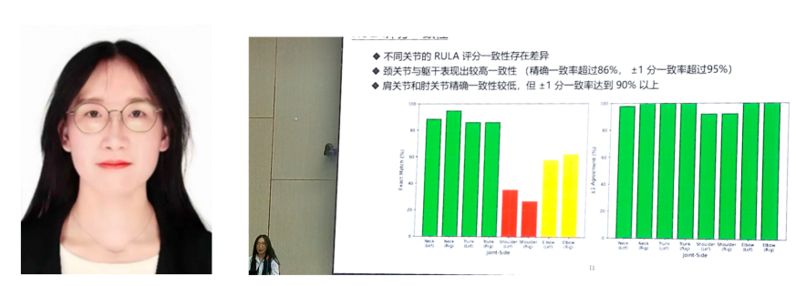 香港大学王晓怡：一种低成本视觉驱动的坐姿工作姿态评估框架