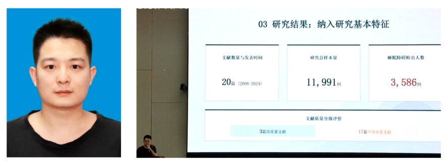 兵器卫生研究所弓建：我国驻高原军人睡眠障碍检出率的Meta分析